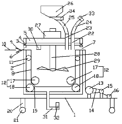 Cloth dyeing method for increasing cloth dip dyeing speed