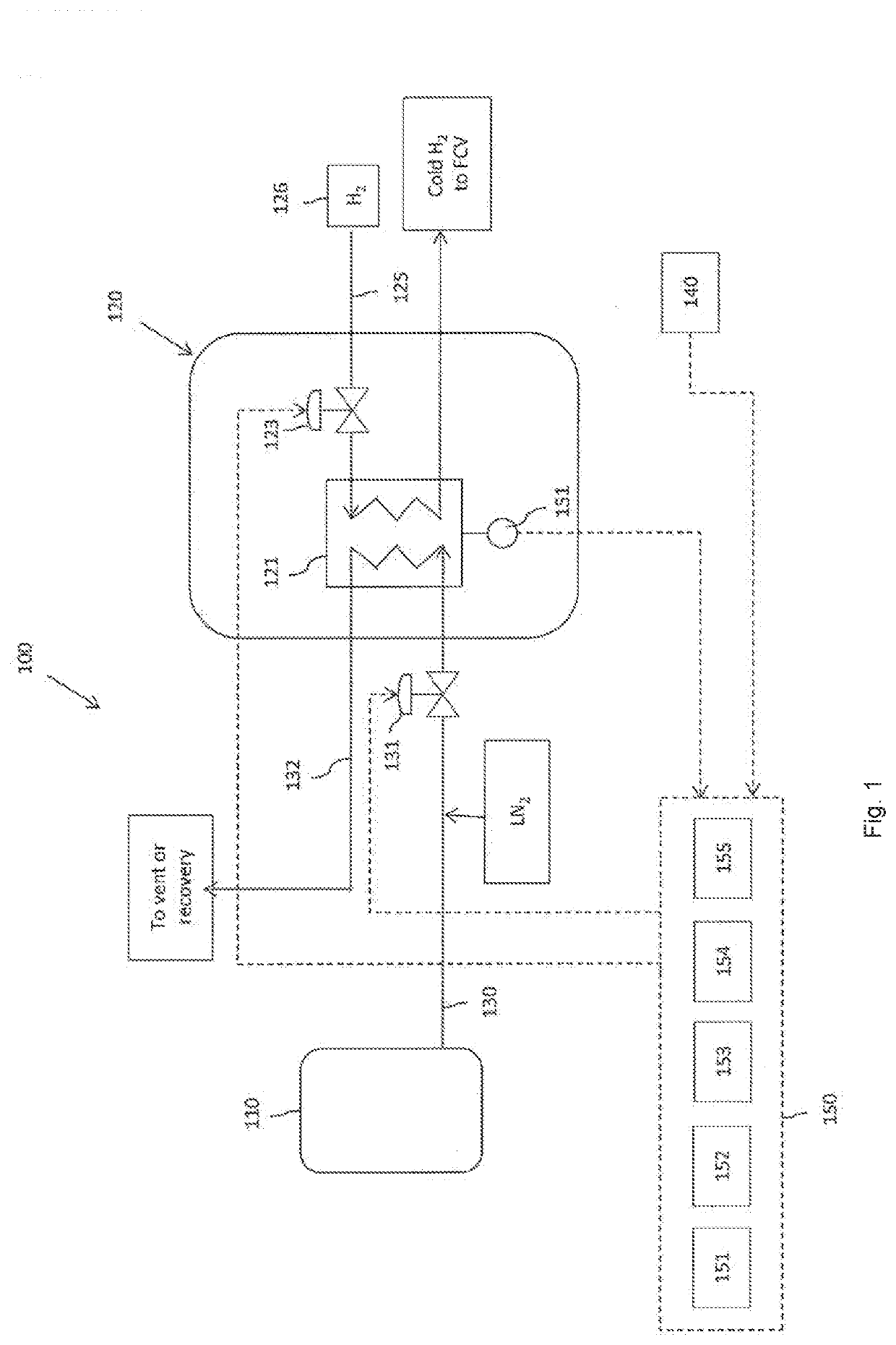 Hydrogen refueling system