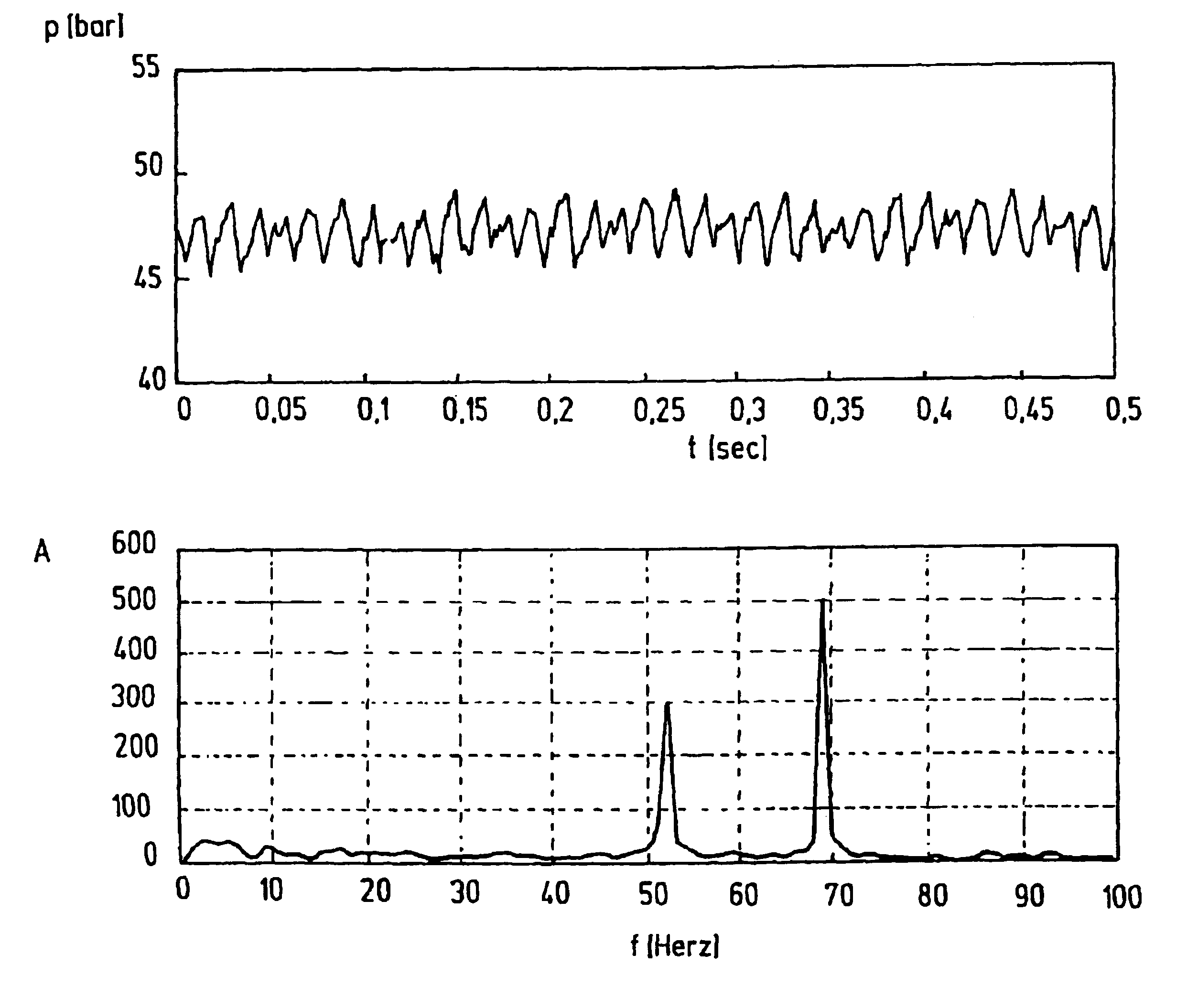 Method and device for diagnosing of a fuel supply system