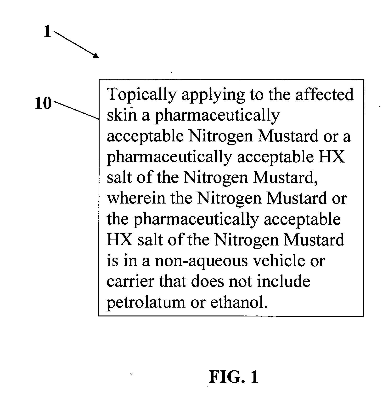 Stabilized compositions of volatile alkylating agents and methods of using thereof