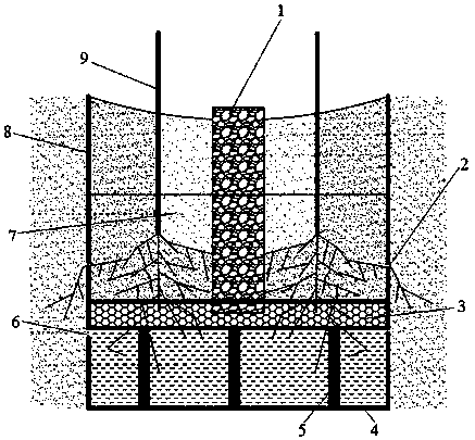 Self-filtering water storage planting auxiliary device