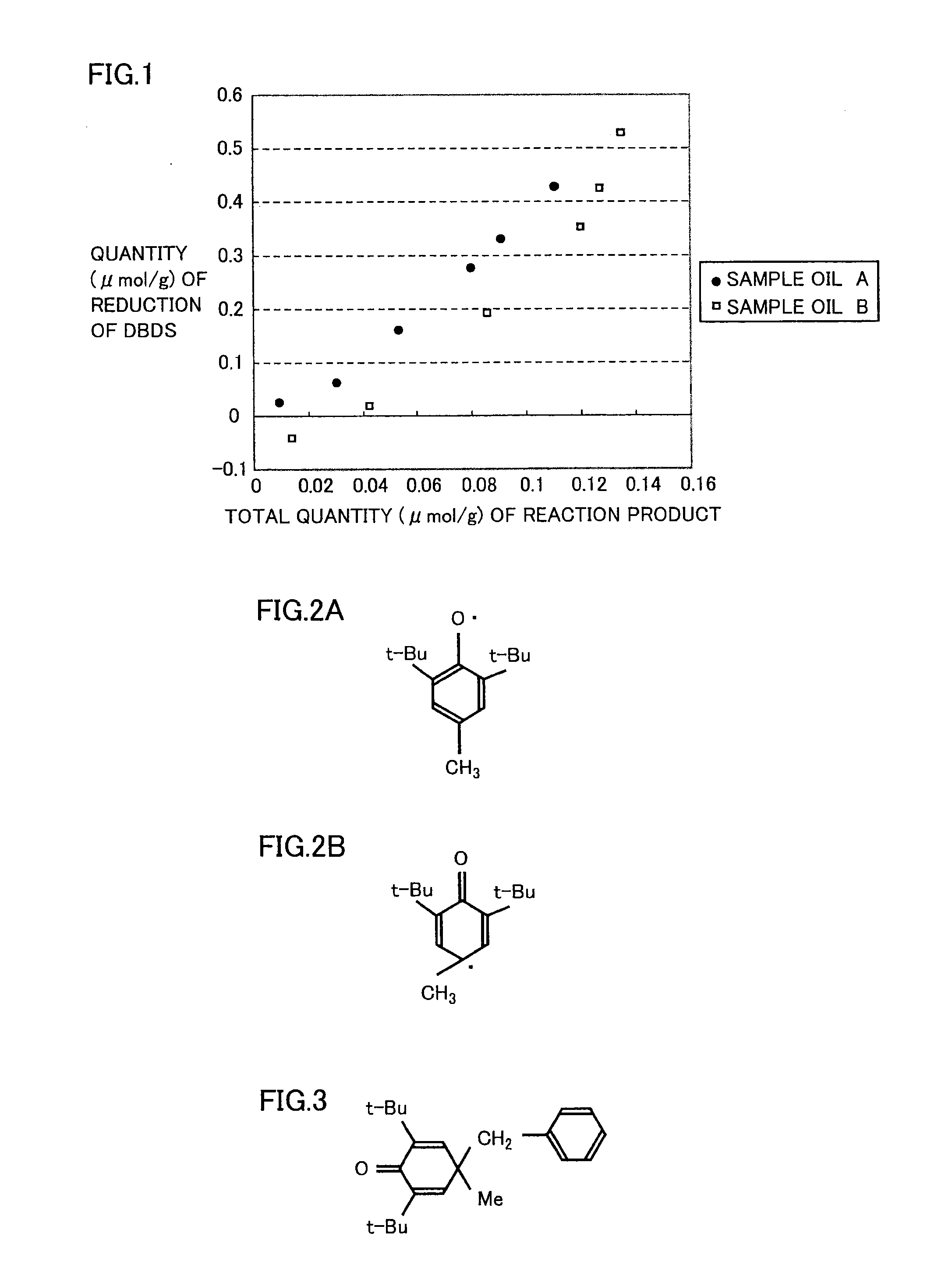 Diagnosis method and diagnosis apparatus for oil-filled electrical apparatus