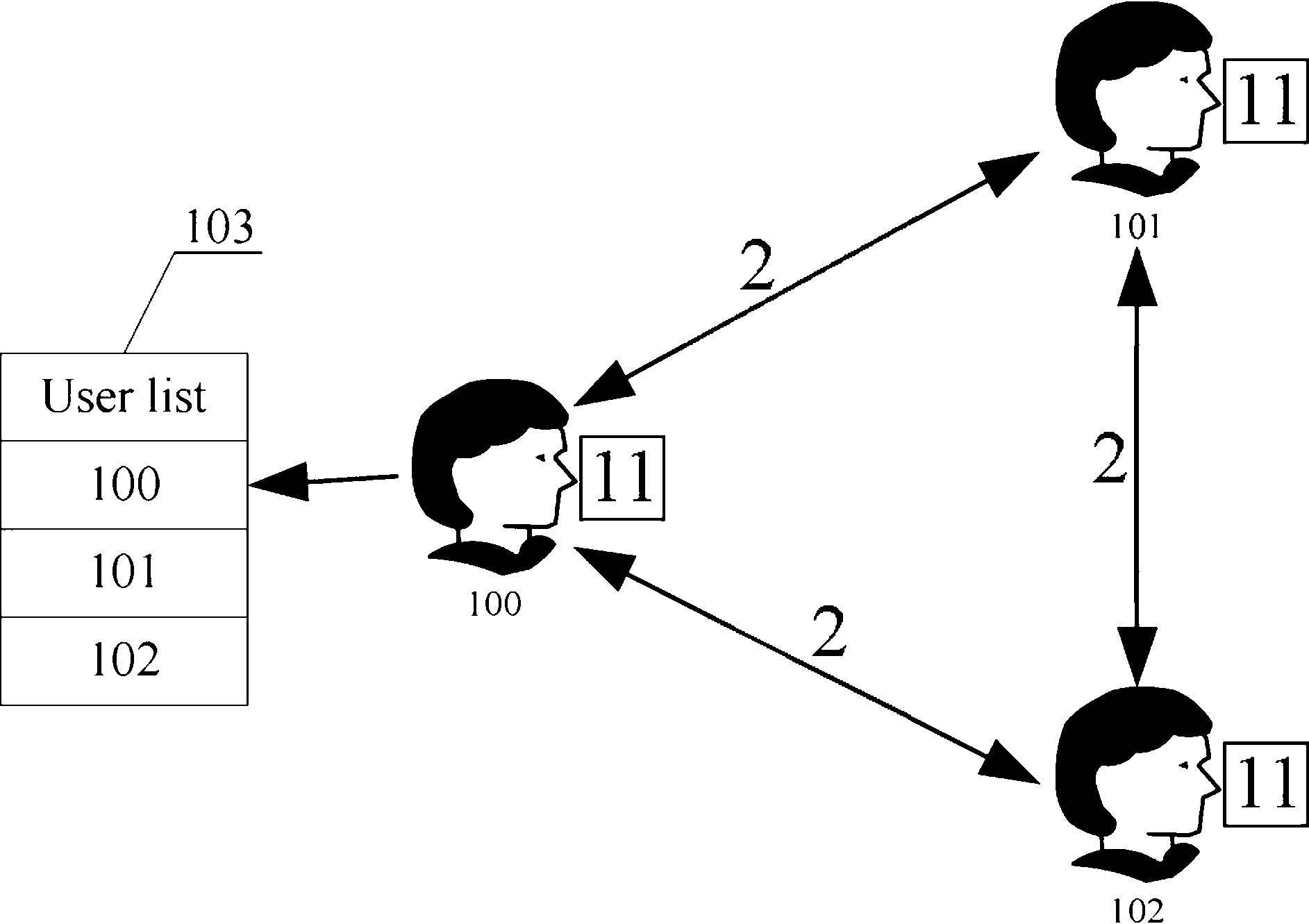 Multi-user real-time interactive shared reading device and using method thereof