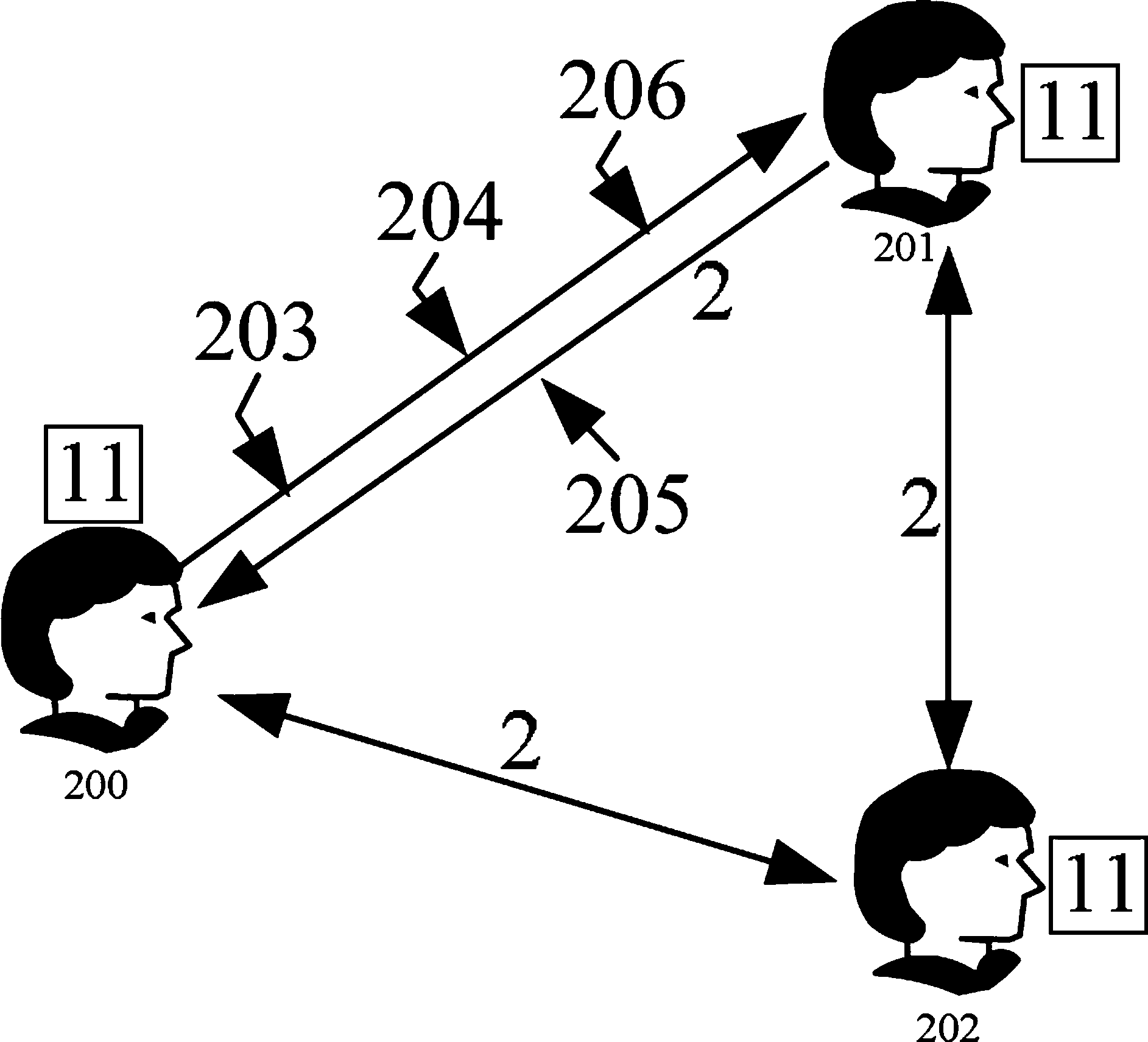 Multi-user real-time interactive shared reading device and using method thereof