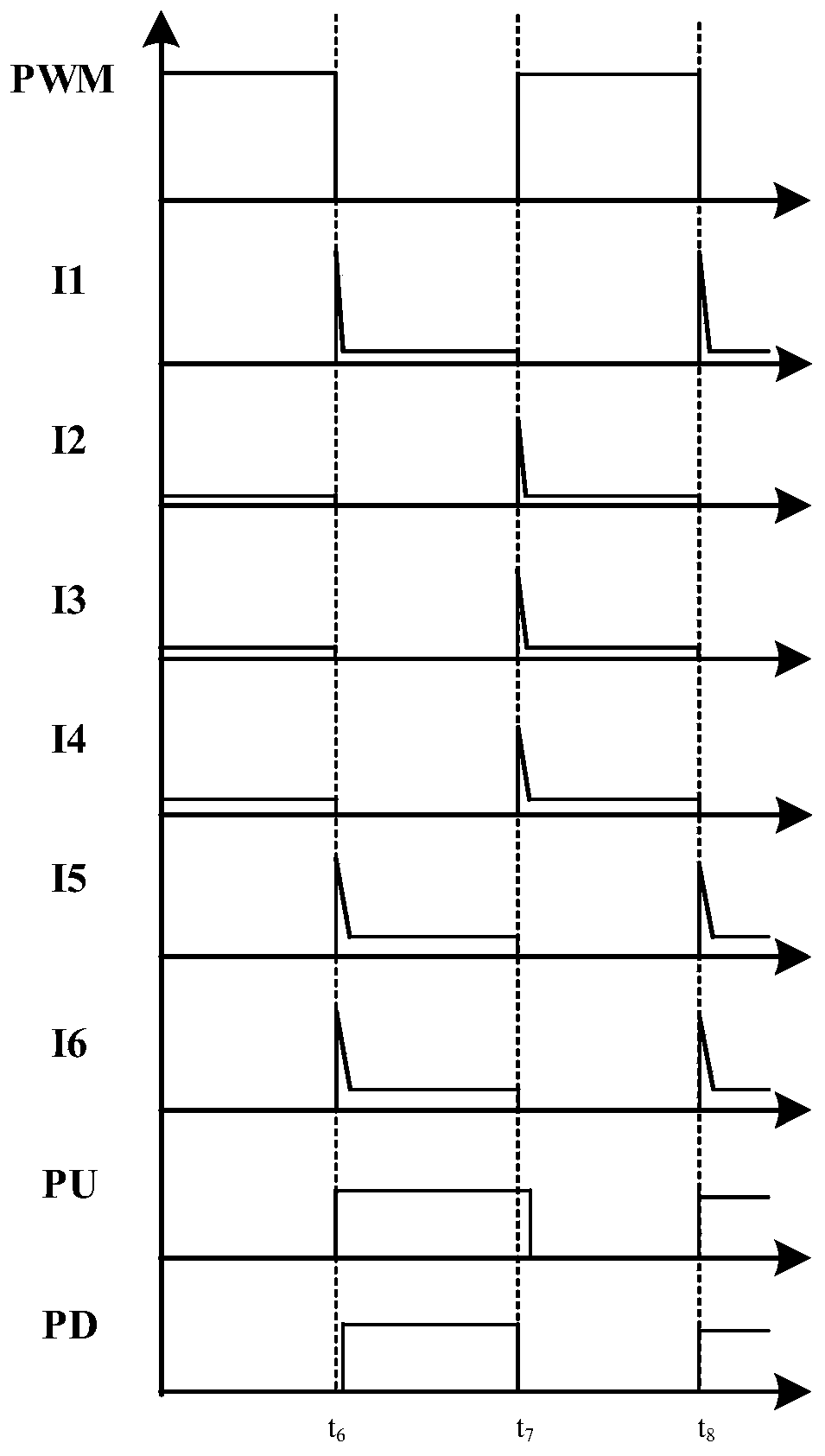 Hybrid gate driving circuit