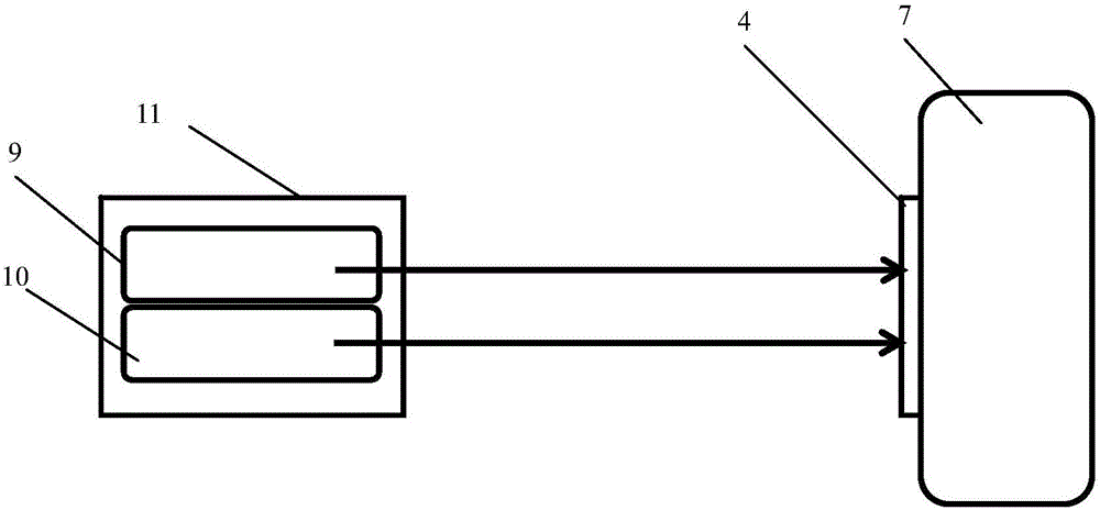 Robot zero calibration system and method based on laser triangulation ranging