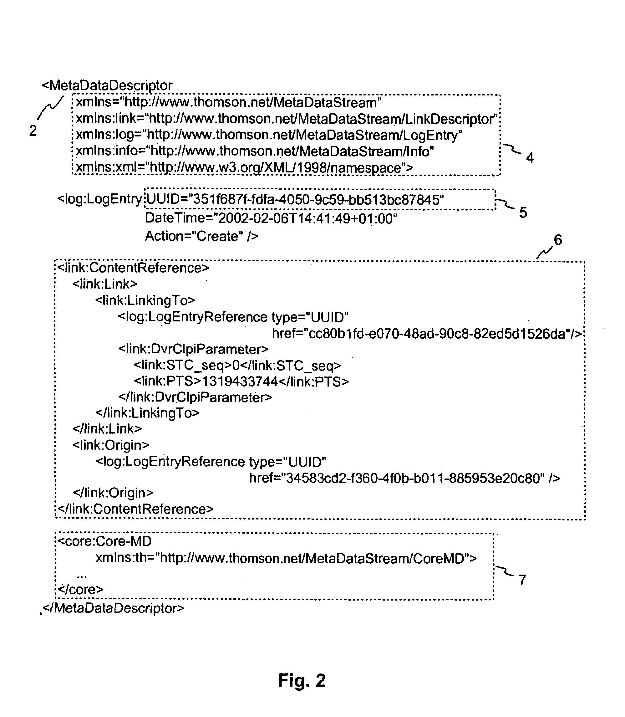 Database model for hierarchical data formats