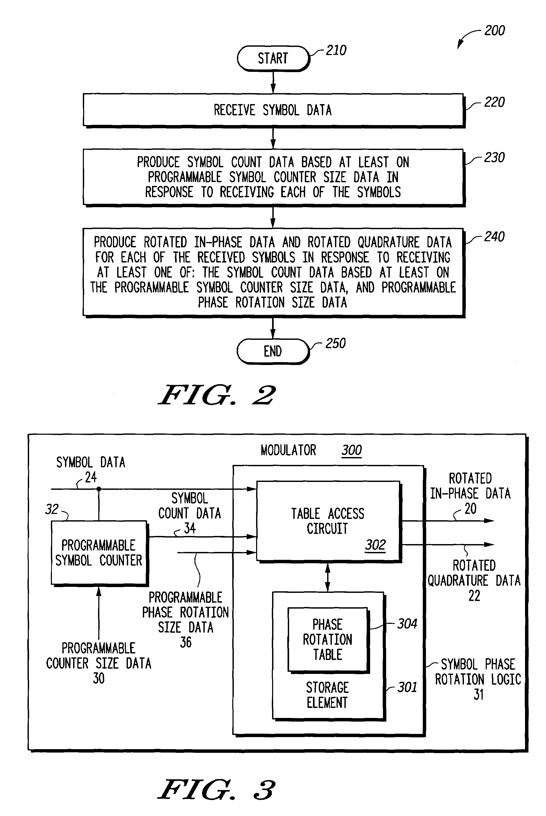 Programmable phase mapping and phase rotation modulator and method