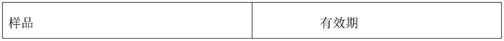 Large-scale preparation technology for high-purity mesalazine enteric-coated sustained-release tablet preparations