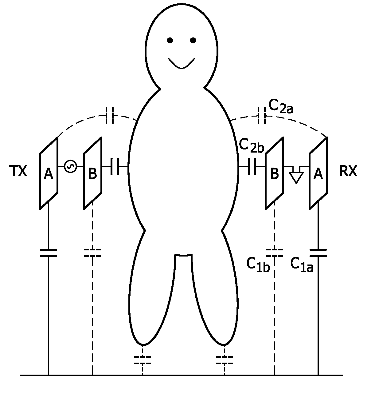 Electrode diversity for body-coupled communication systems