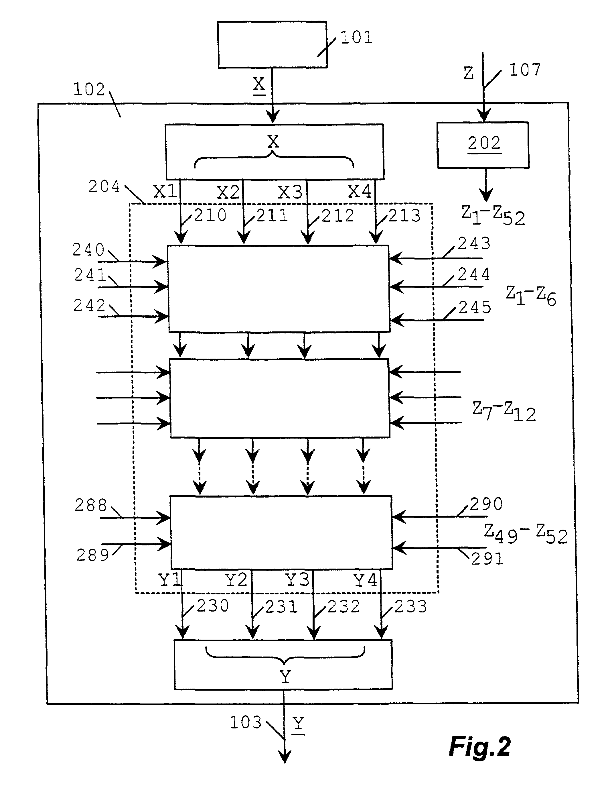 Randomization-encryption system