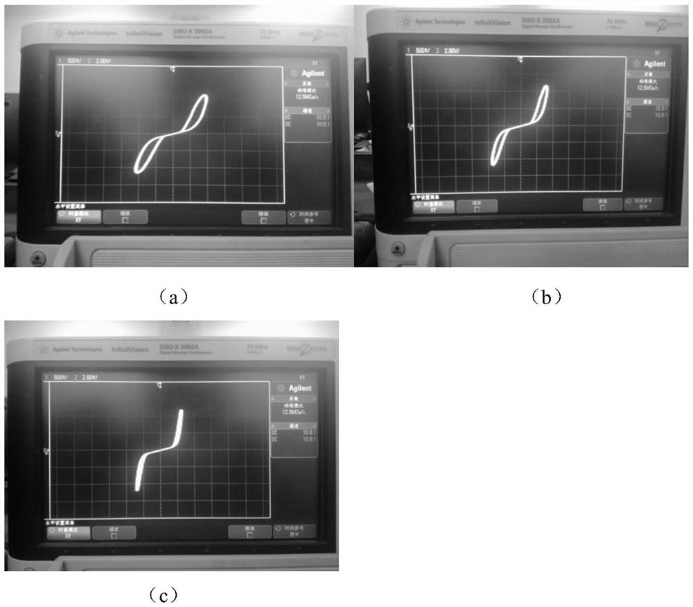 A memristor circuit