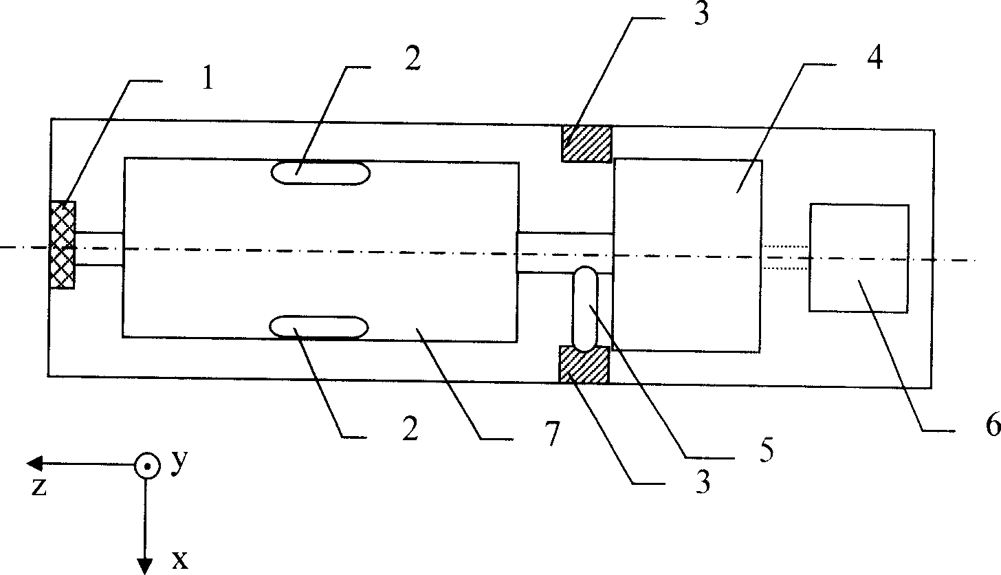 Contra rotating positioning mechanism for eliminating dynamic regulating gyroinclinometer inertia device constant value error