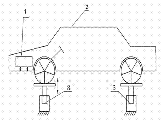 Rigid-body mode integration test method for automobile power assembly and suspension