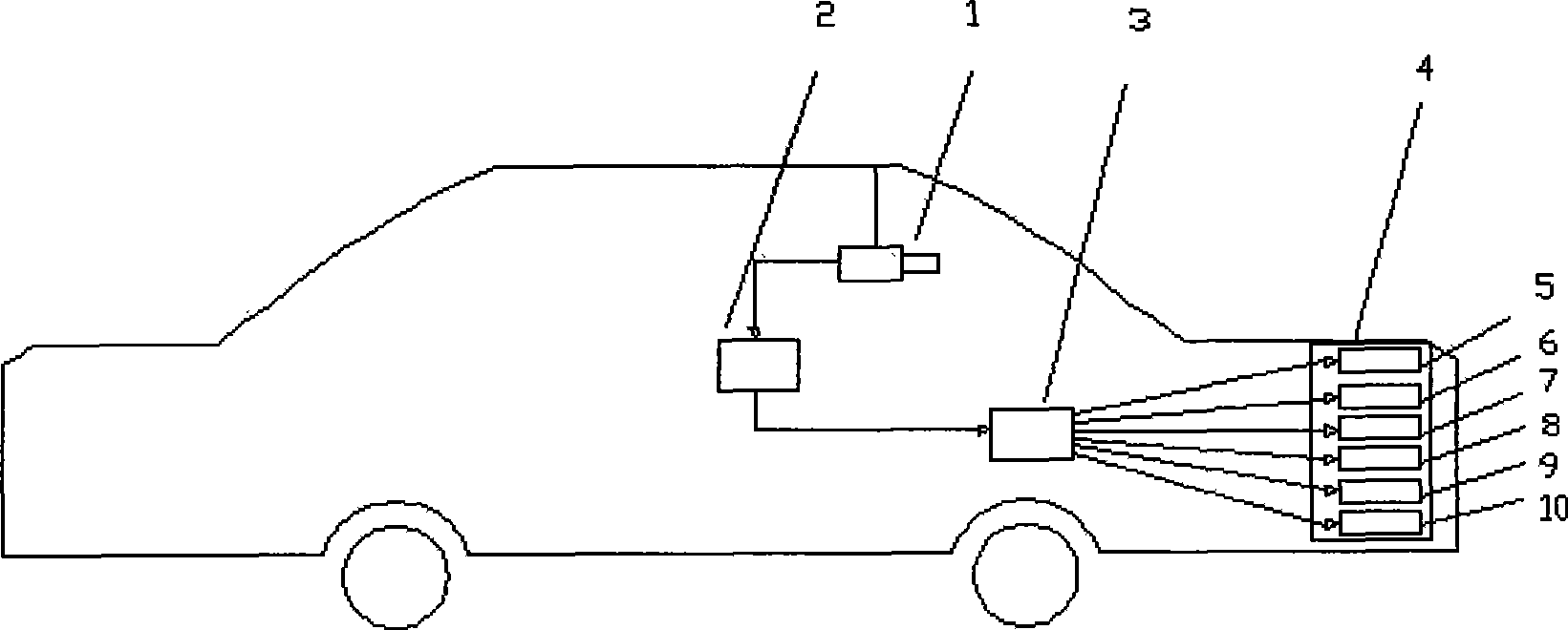 Automobile headlight control device and method for automatic adjusting night driving bend and grade