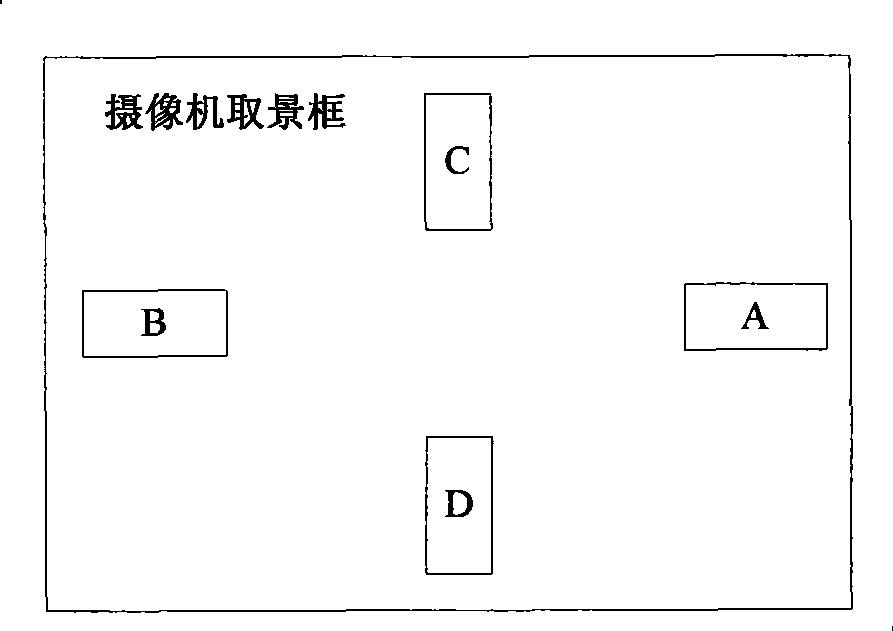 Automobile headlight control device and method for automatic adjusting night driving bend and grade