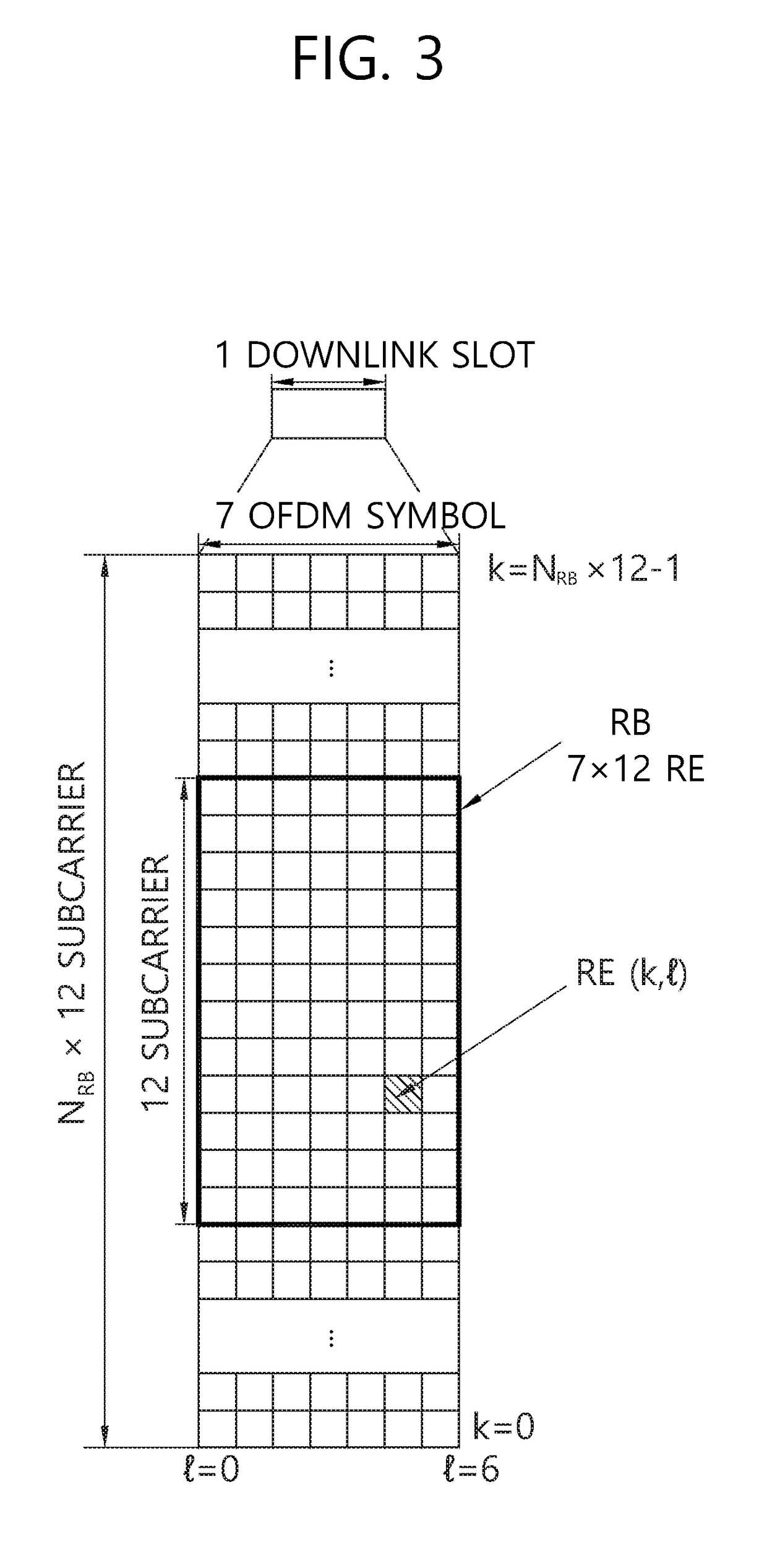 Method and apparatus for performing mini-subframe based alignment for new radio access technology in wireless communication system