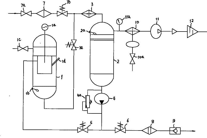 Antioxidant adding apparatus