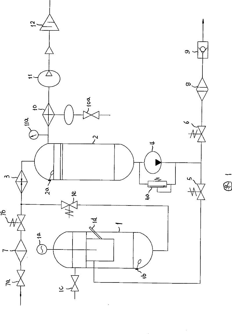 Antioxidant adding apparatus