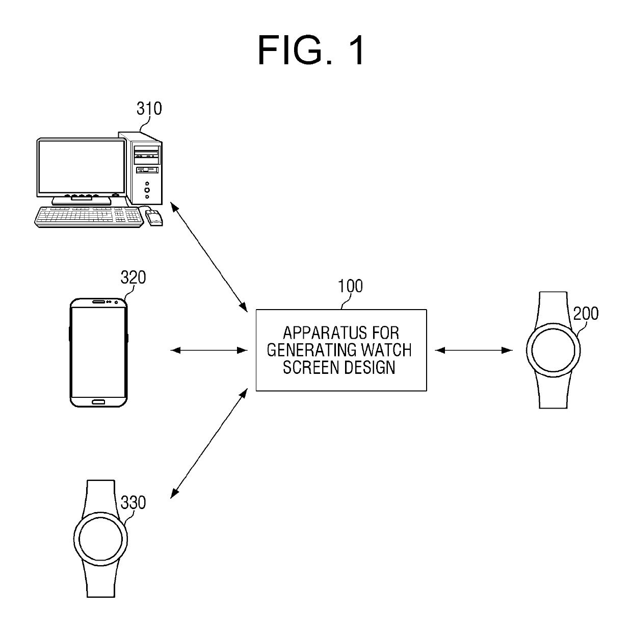 Method and apparatus for generating watch screen design for smart watch