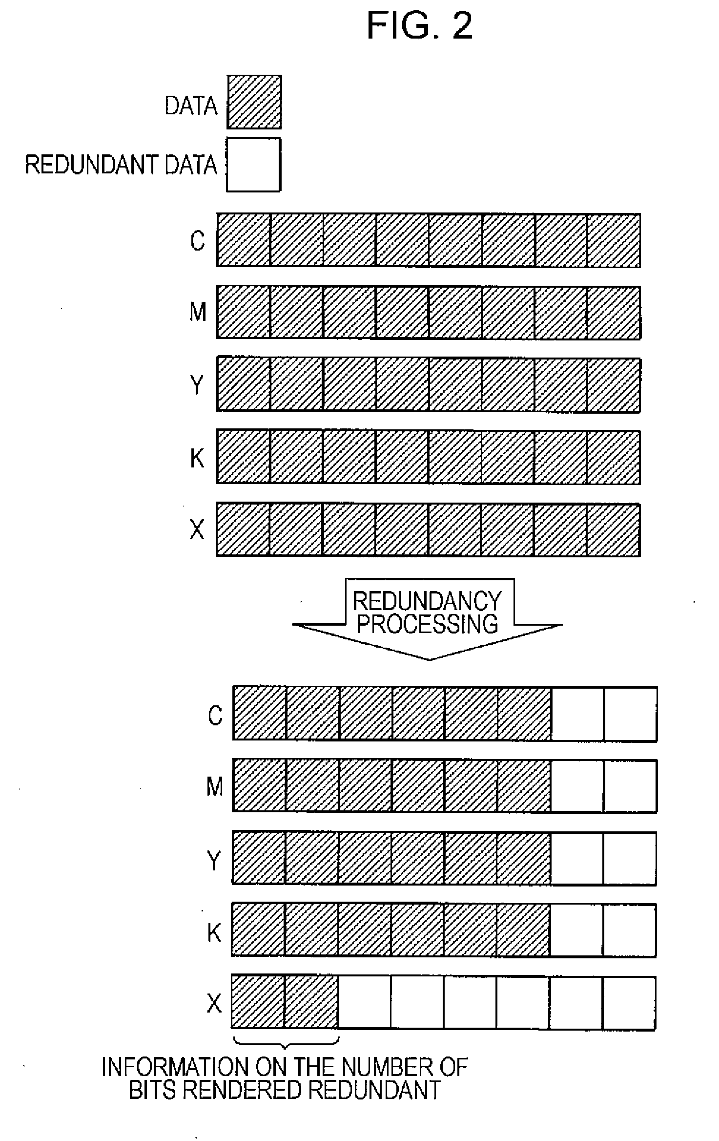 Image Processing Controller and Image Processing Apparatus