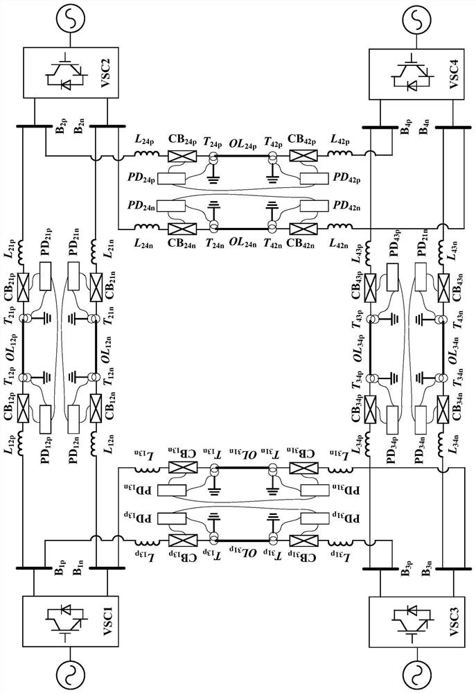 Method and device for rapid protection of DC line faults in overhead line flexible DC power grid