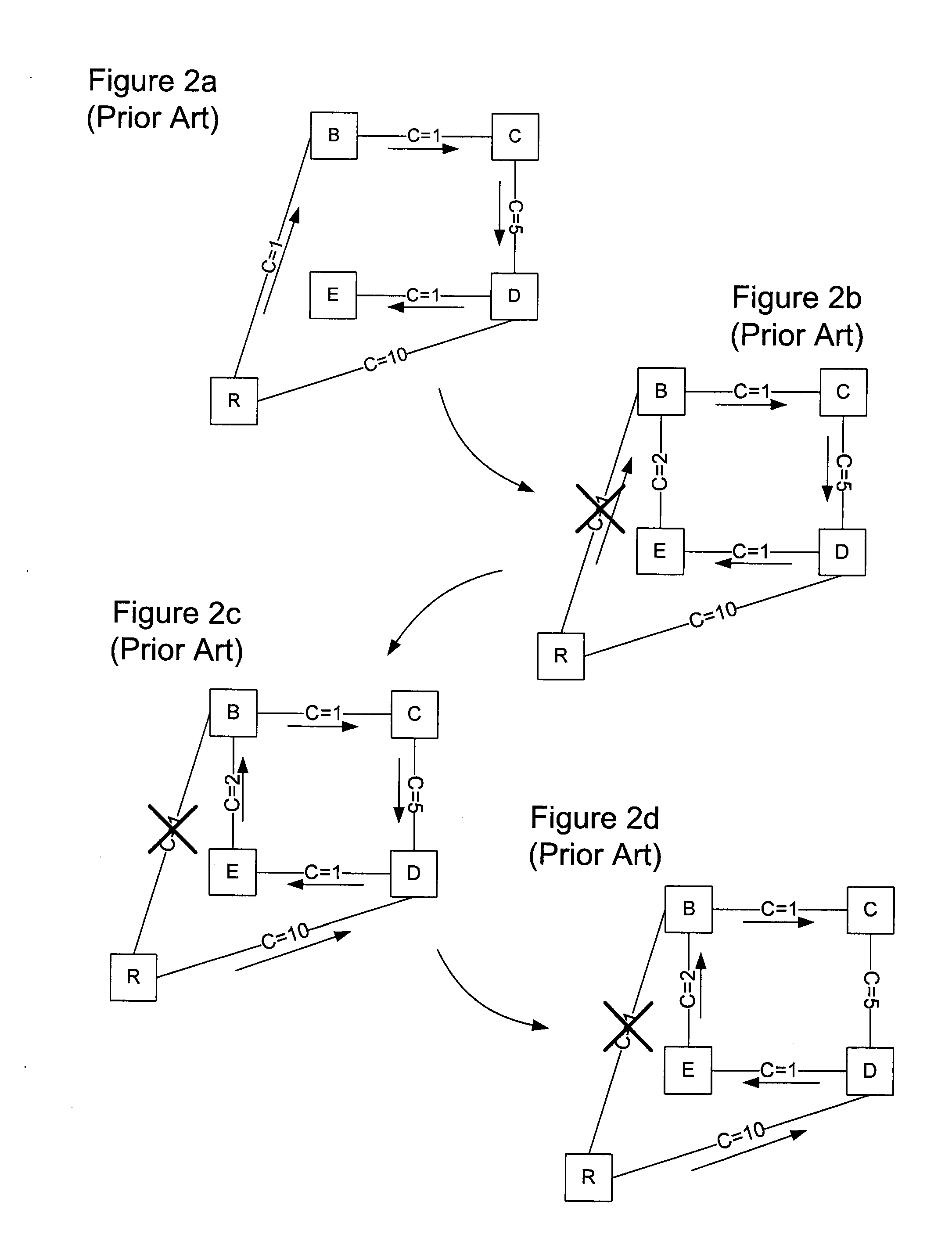 Break before make forwarding information base (FIB) population for multicast