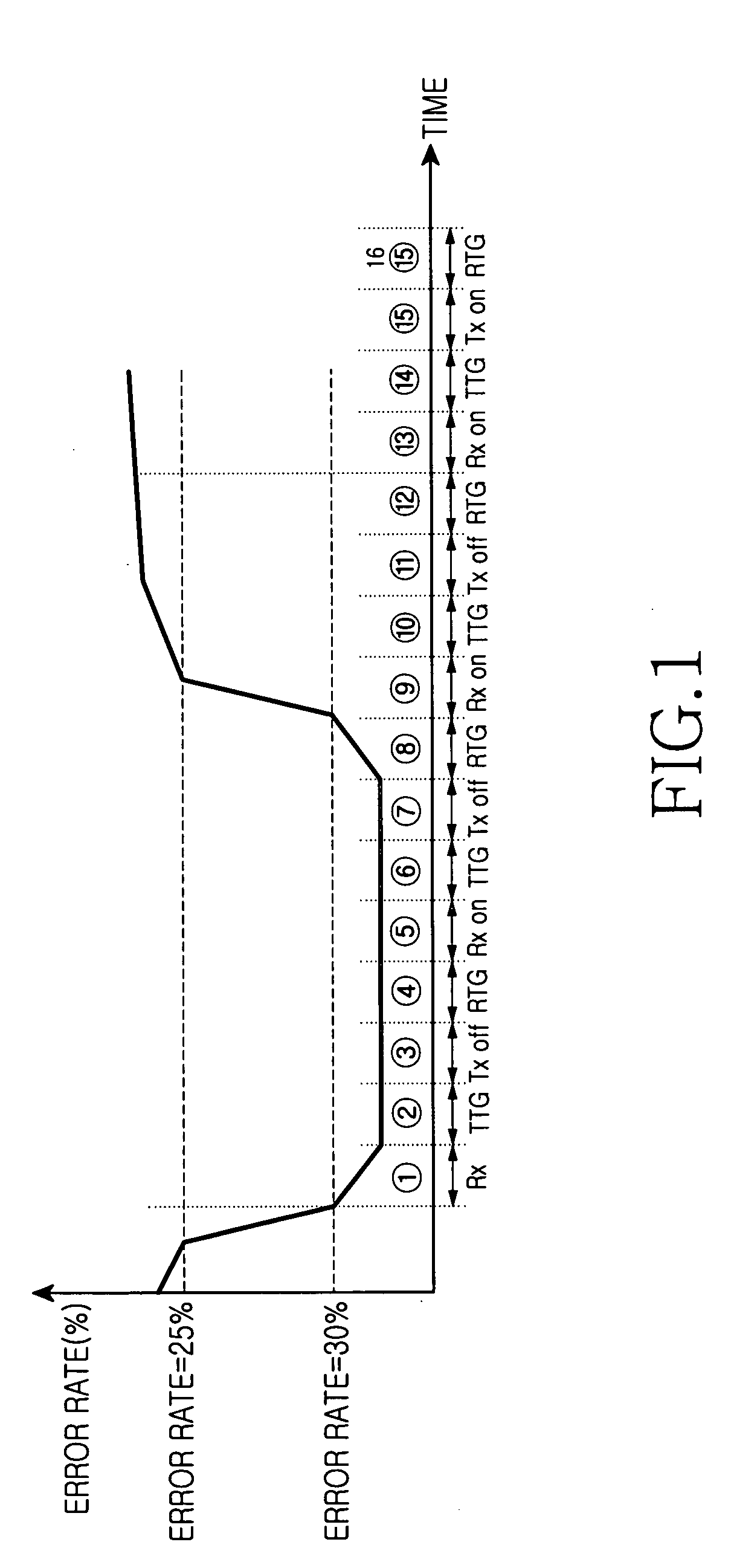 Method for saving power in a user terminal after synchronization loss in broadband wireless access communication system