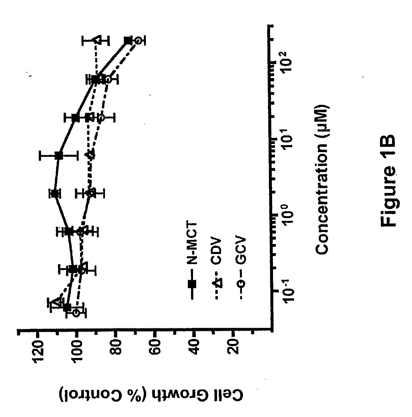 North-2'deoxy -methanocarbathymidines as antiviral agents for treatment of kaposi's sarcoma-associated herpes virus