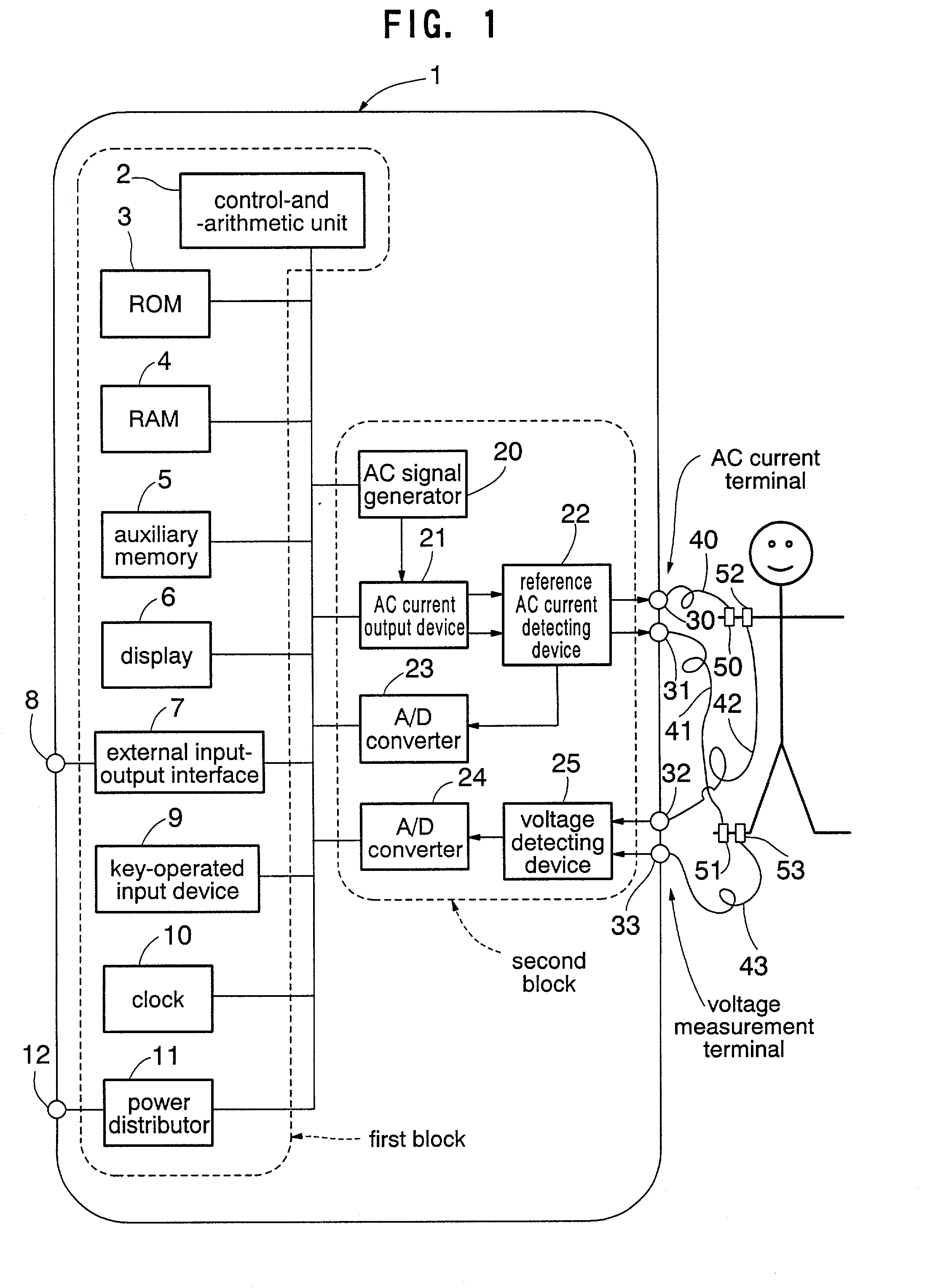 Body water amount condition judging apparatus by multi-frequency bioelectric impedance measurement