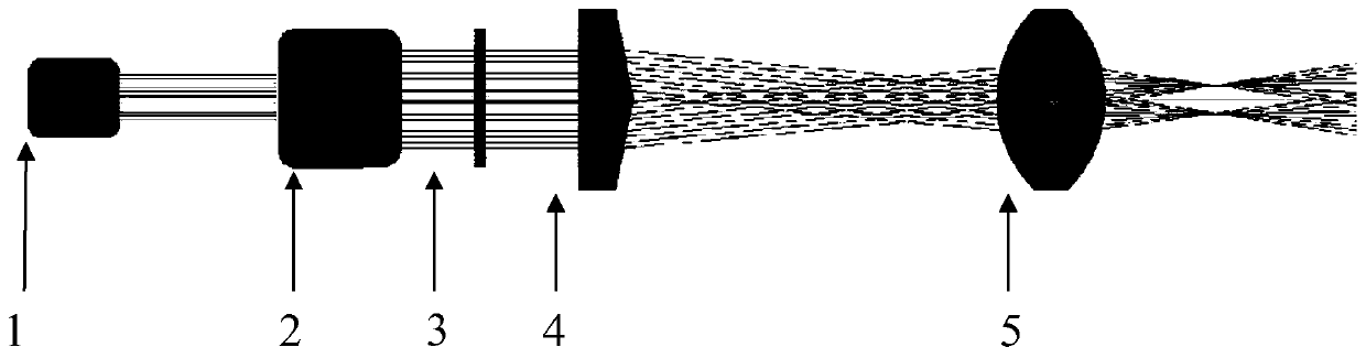 Free opening and closing system for local hollow beam based on optical tweezer technology