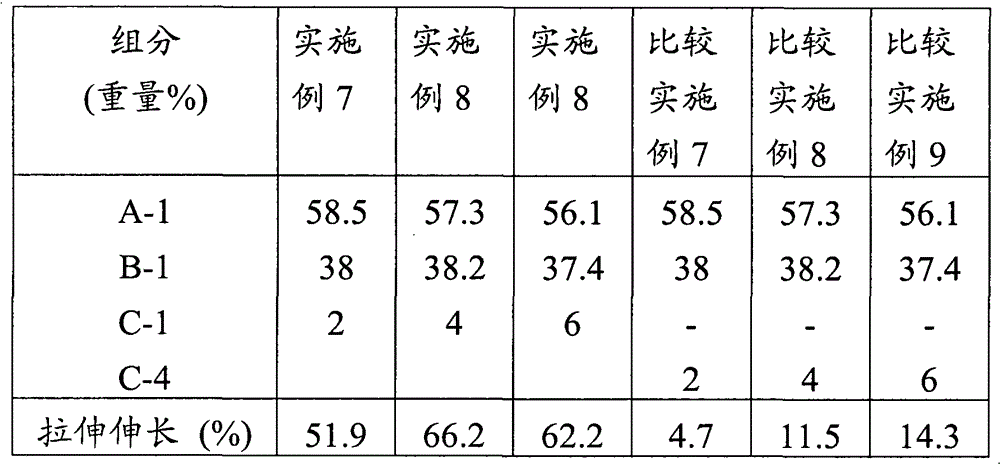 Hybrid composition of polyamide and polyester resins