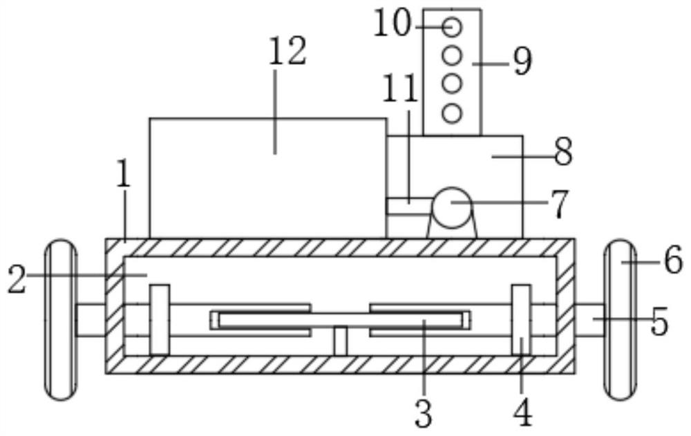 Irrigation device for ecological science and technology agriculture