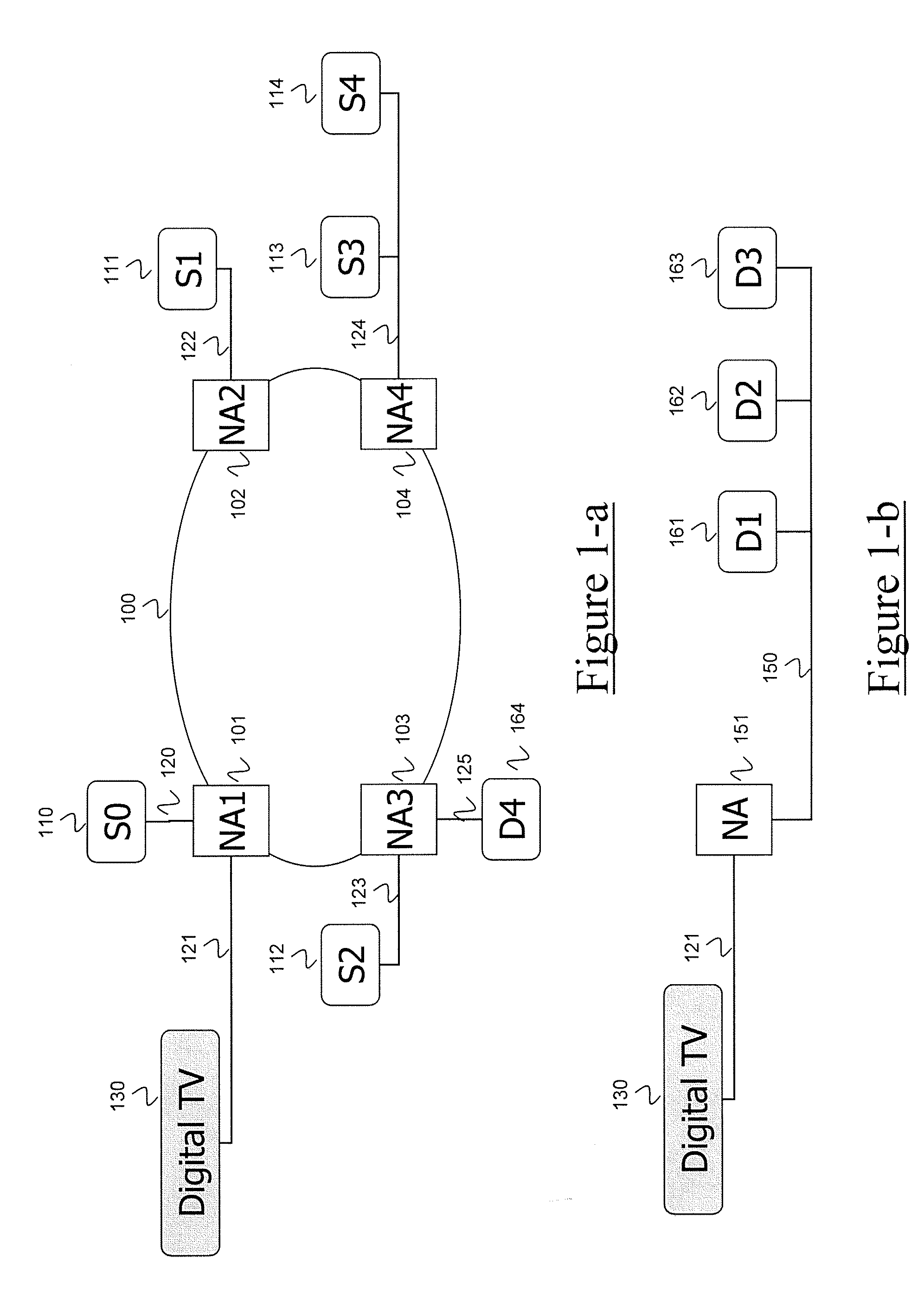 Method For The Management Of Access To At Least One Content And/Or At Least One Service, Corresponding Computer Program Product, Storage Means And Access Device