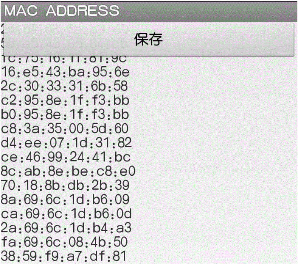 Indoor positioning method