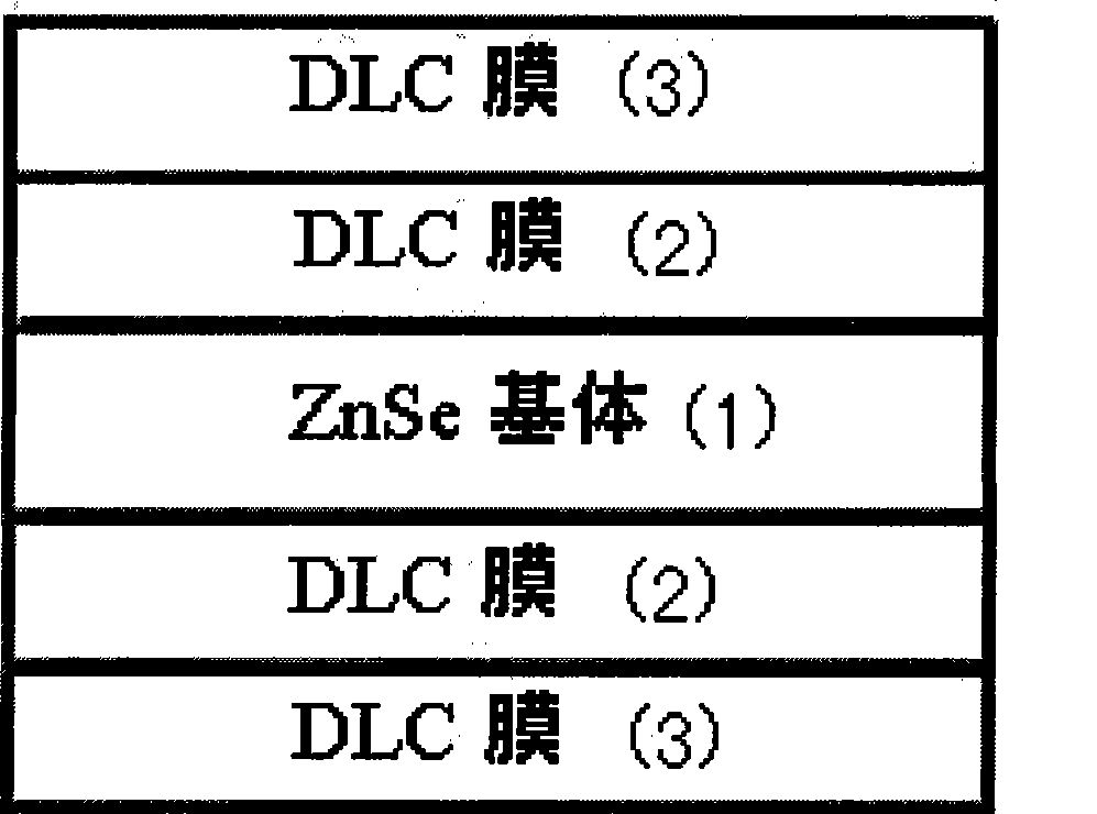 DLC infrared anti-refiection protective film and method for producing the same