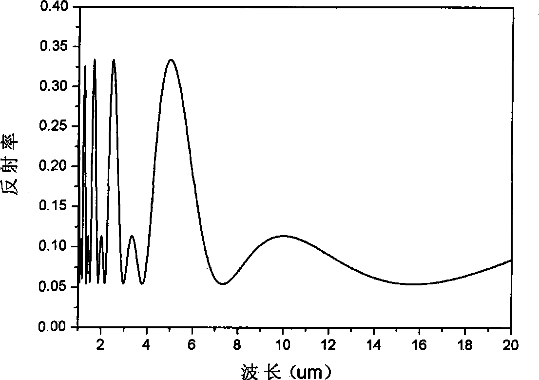 DLC infrared anti-refiection protective film and method for producing the same