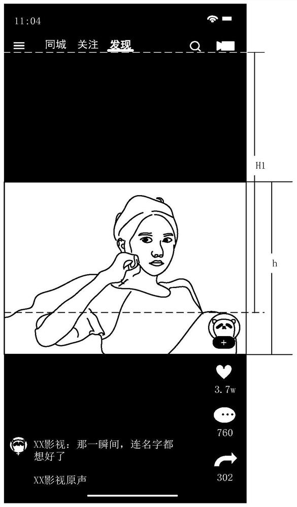 Video display method and device, electronic equipment and storage medium