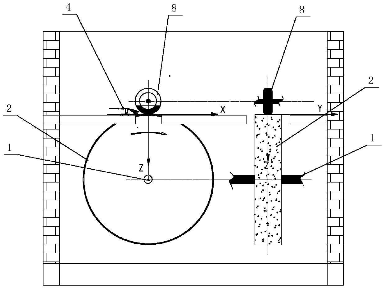 Indoor tire slippery performance testing method