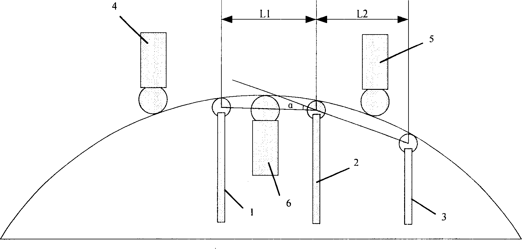 High accuracy curvature control device and method