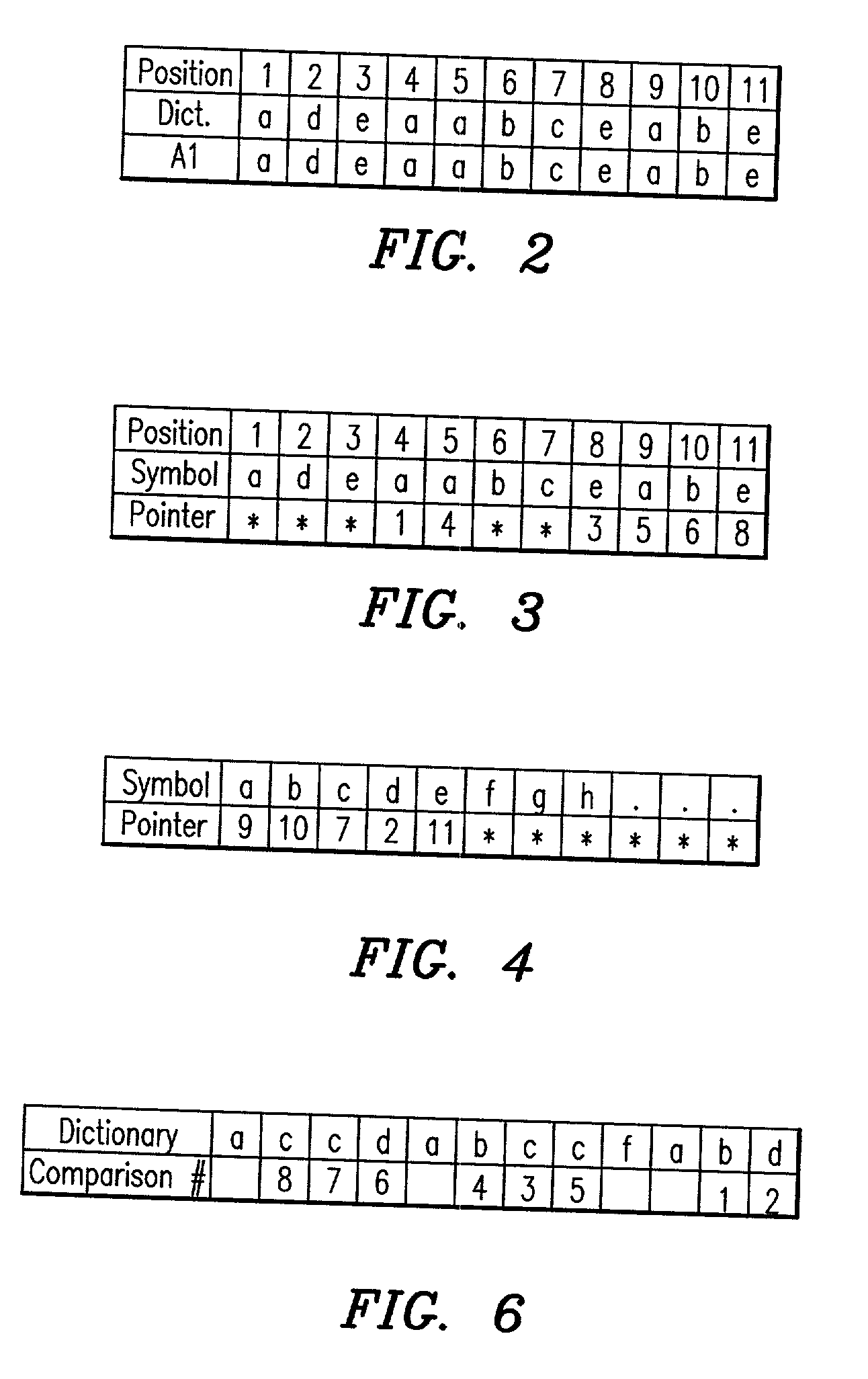 Method and apparatus for fast longest match search