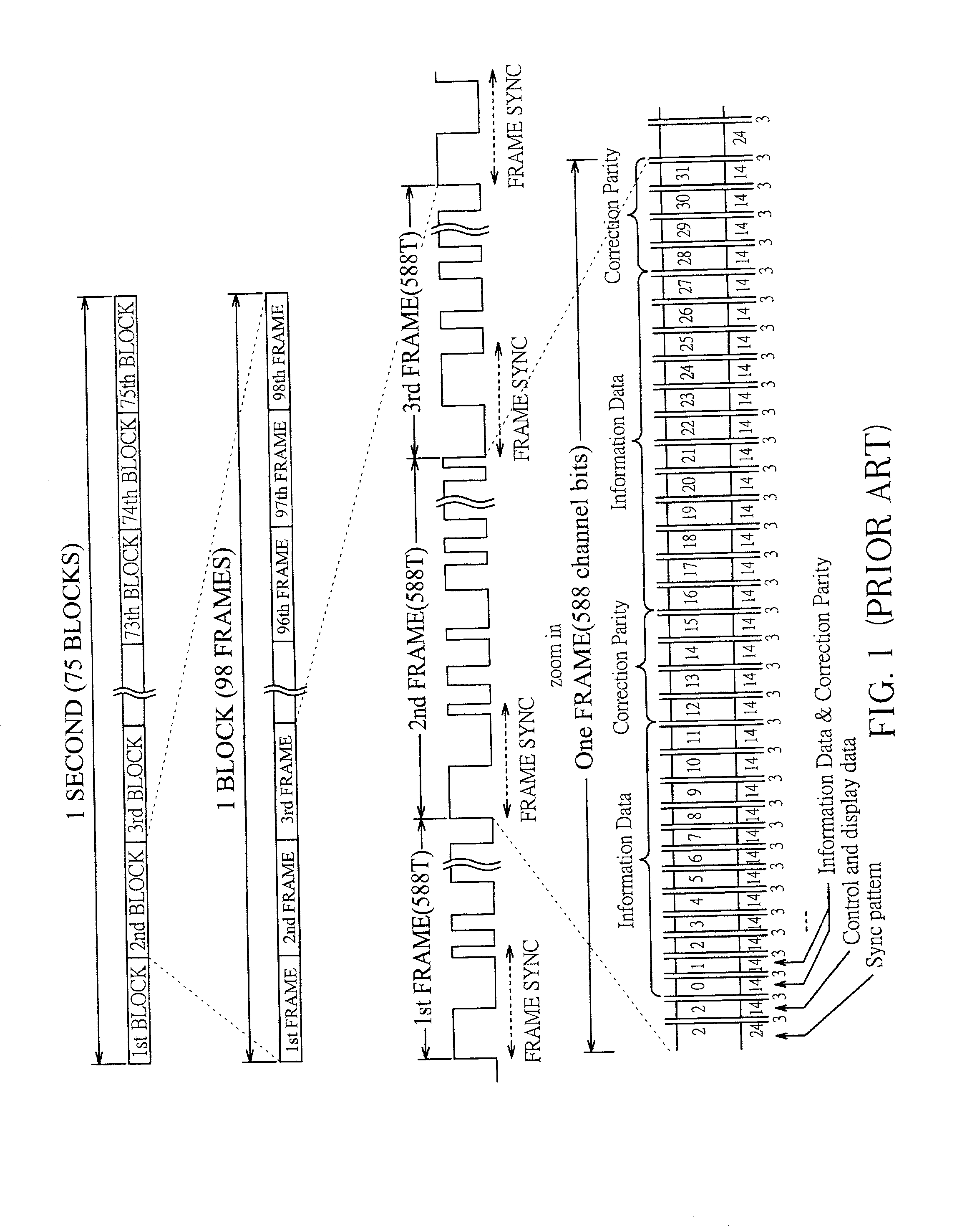 Link writing method for a recordable compact disk and driver for using the method