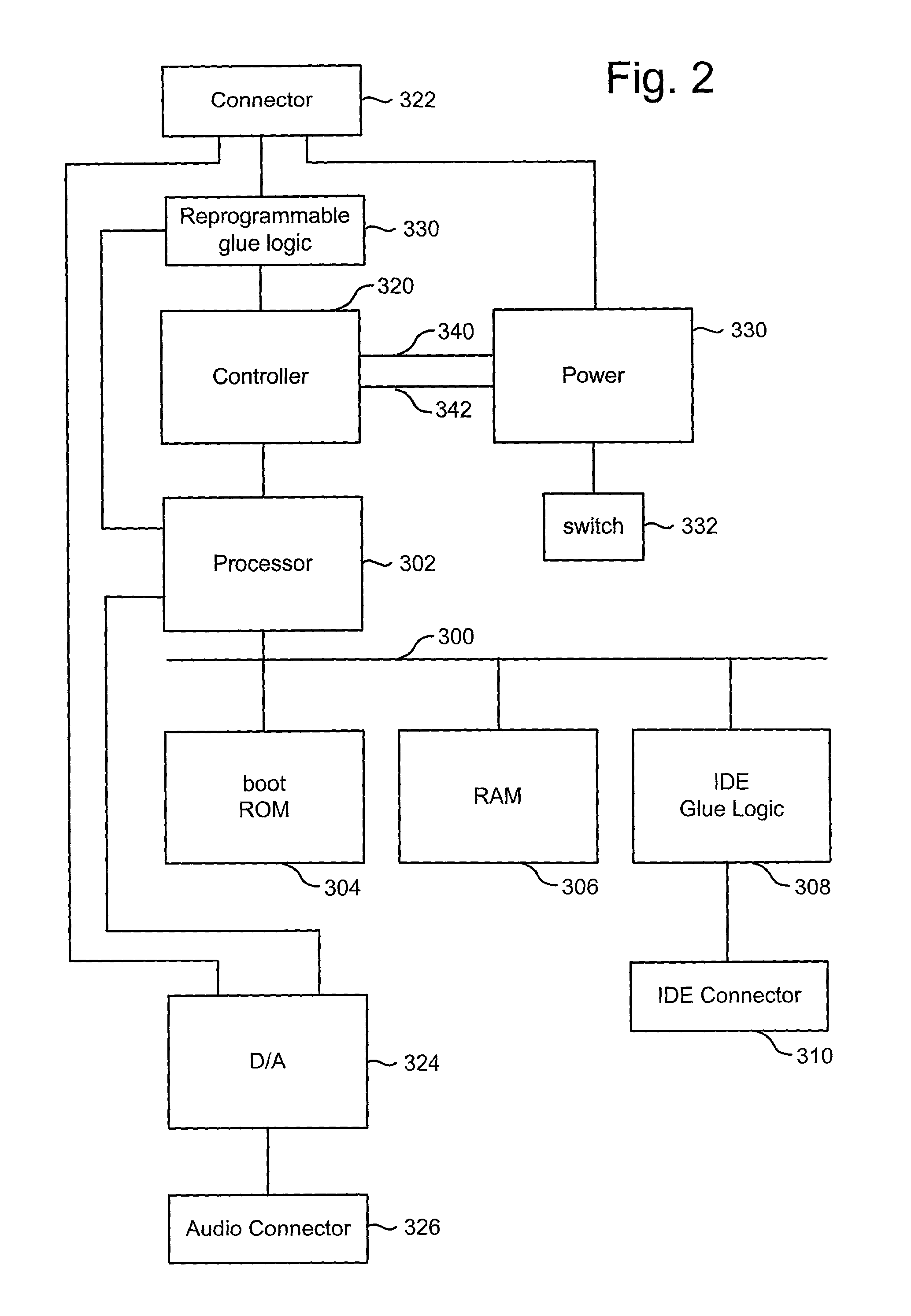 Interface for audio visual device