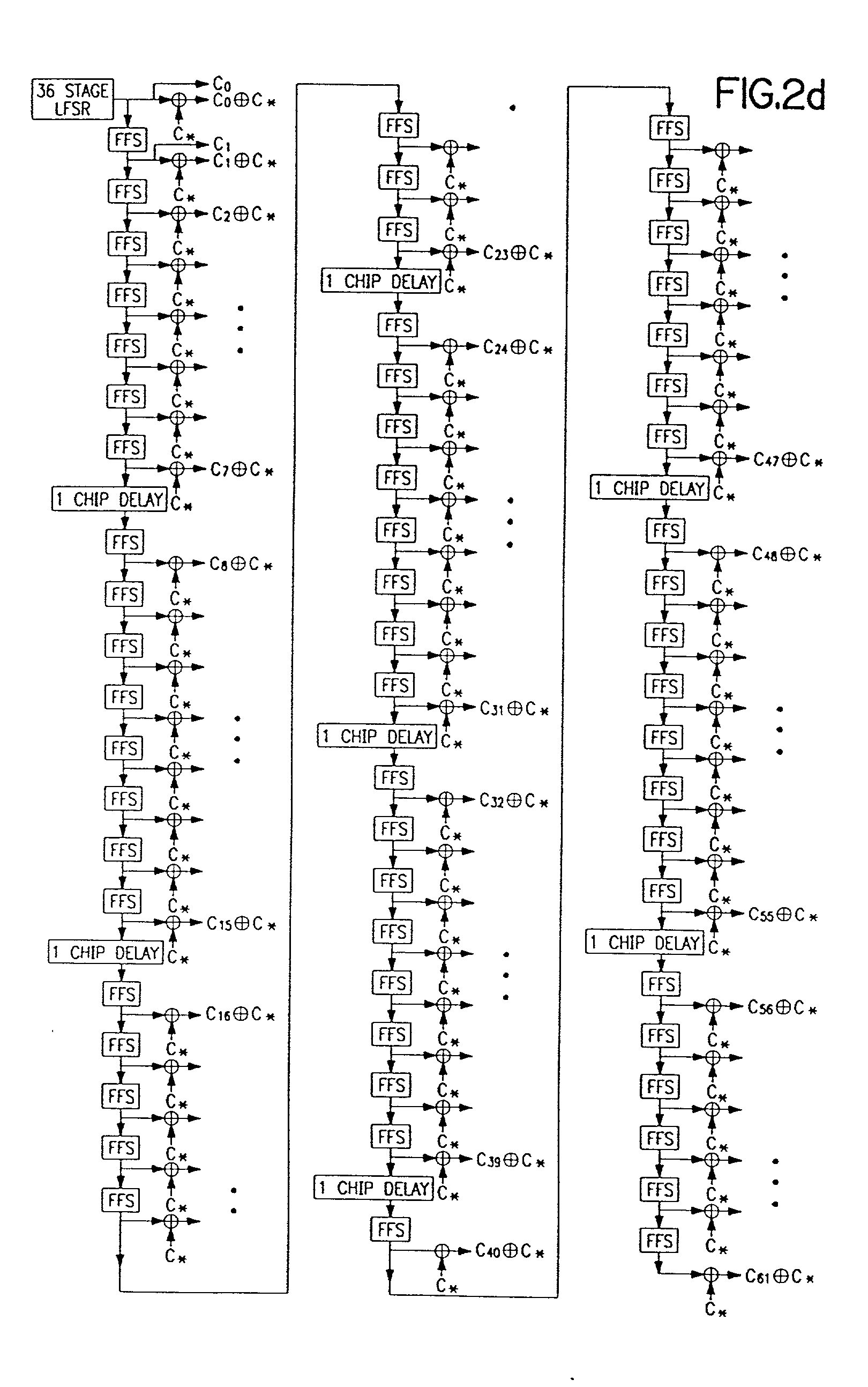 System for using rapid acquisition spreading codes for spread-spectrum communications