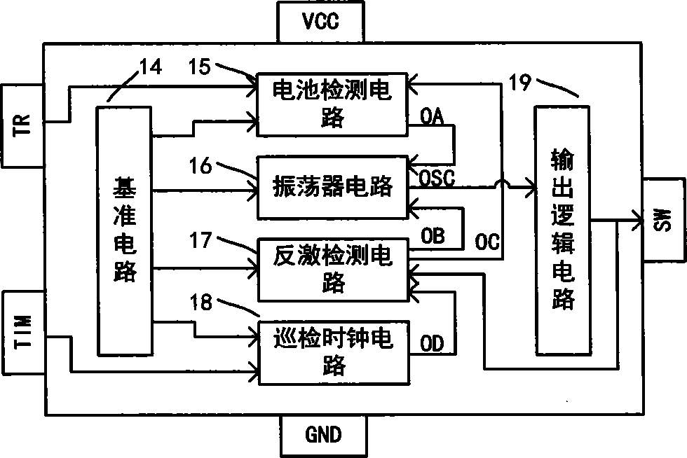 Isolation type battery power supply scheme