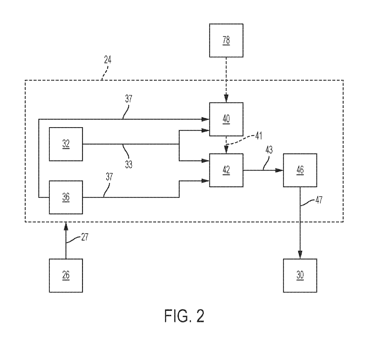 Methods and systems for remote parking assistance