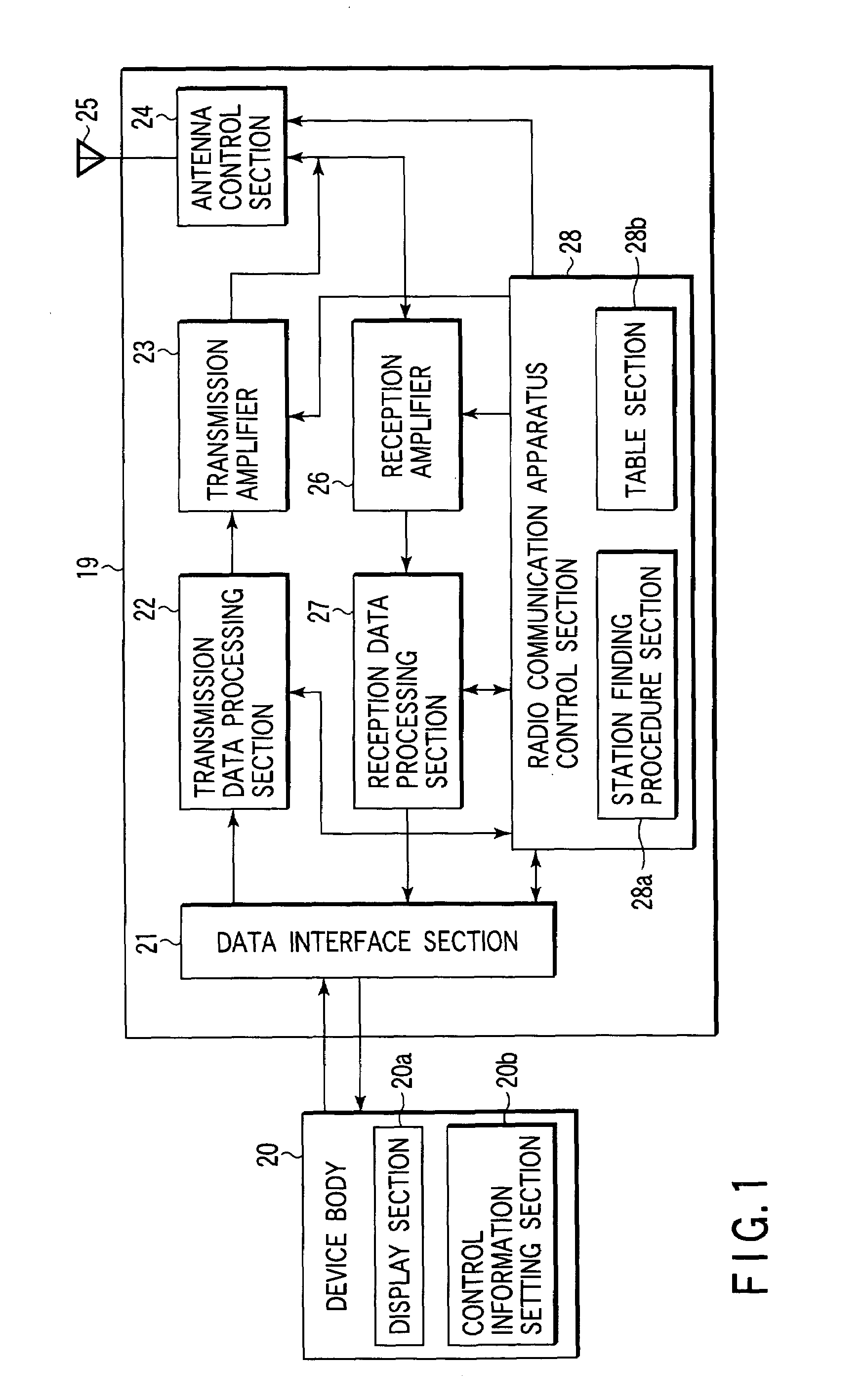 Communication system, communication apparatus, and communication method