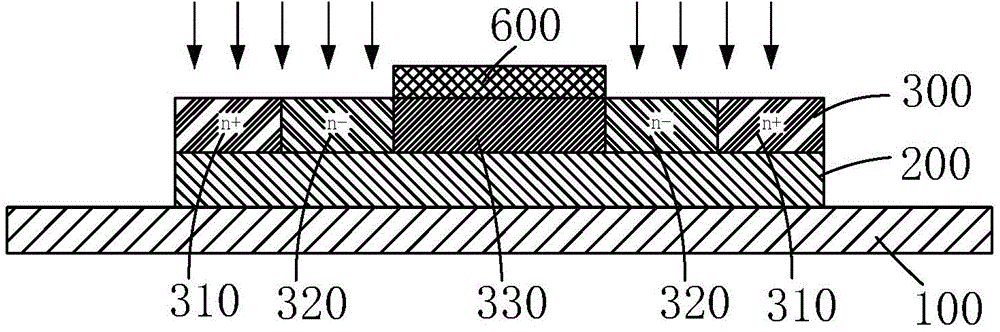 TFT substrate structure manufacturing method and TFT substrate structure thereof