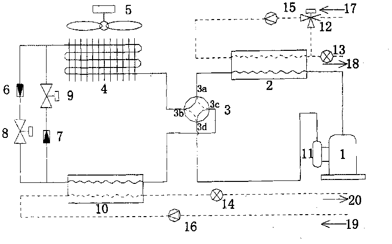 Cascade energy usable variable capacity family energy resource system