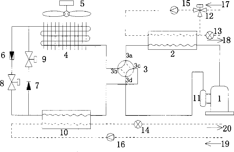 Cascade energy usable variable capacity family energy resource system